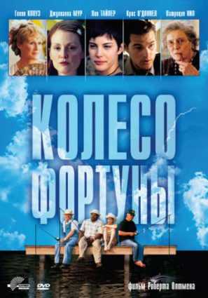 Колесо фортуны